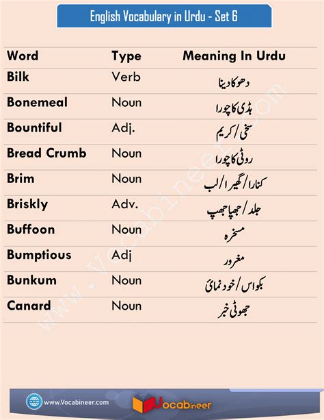 urdu words in english